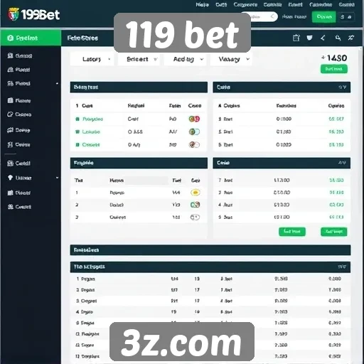 119 bet - Características da interface do 119 bet